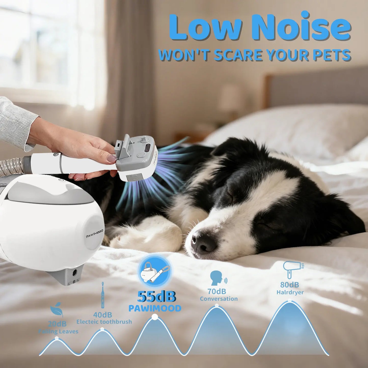 Pawimood 5-in-1 Professional Pet Grooming Vacuum with 13000PA Suction Power, 2L Dust Cup, and Comprehensive Shedding Grooming Kit