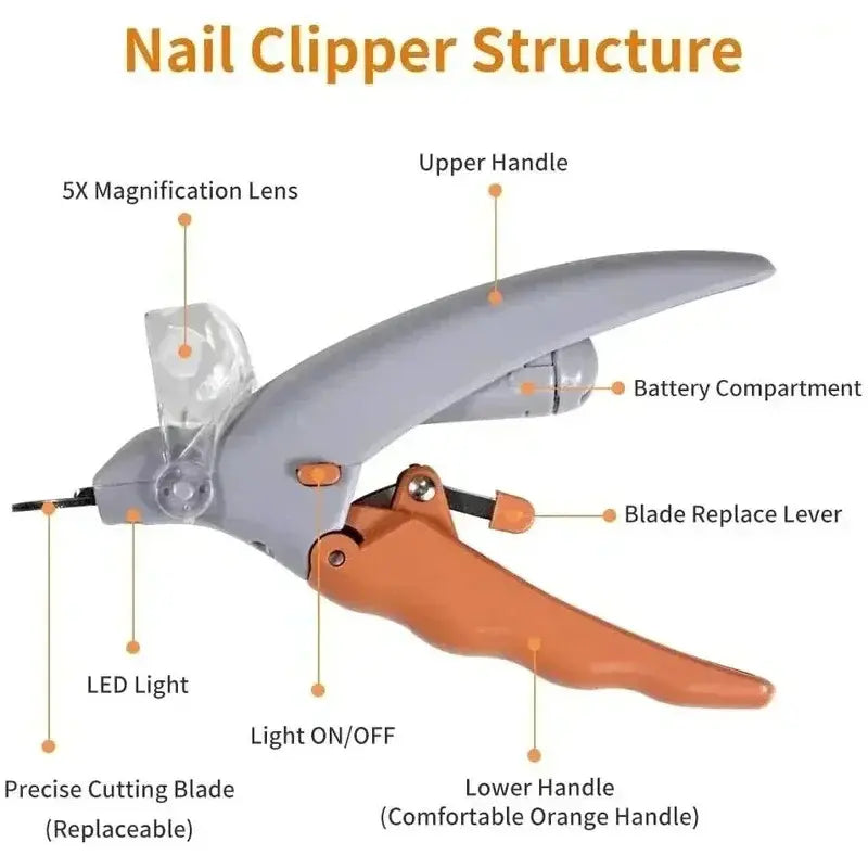 Professional Pet Nail Clipper with LED Light - Safe and Painless Trimmer for Accurate Claw Cutting