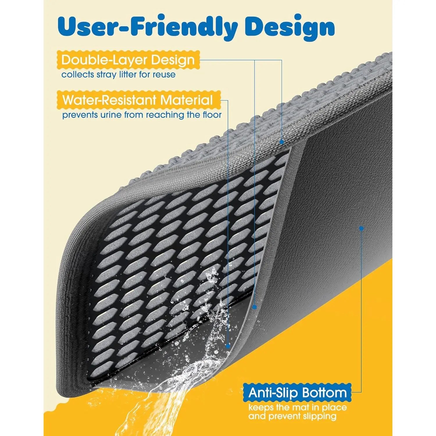 Ultra-Large 30" x 22" Cat Litter Mat - Double-Layered, Urine-Proof, Non-Slip Design for Effective Litter Trapping and Easy Cleaning, Grey
